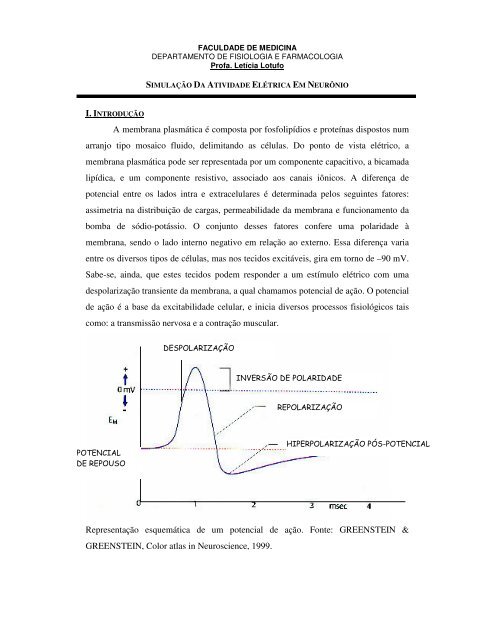 Atividade - Departamento de Fisiologia e Farmacologia - UFC