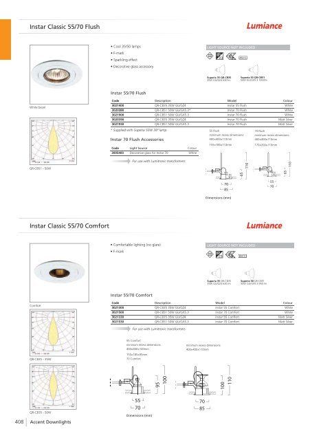 Eng - Havells-Sylvania