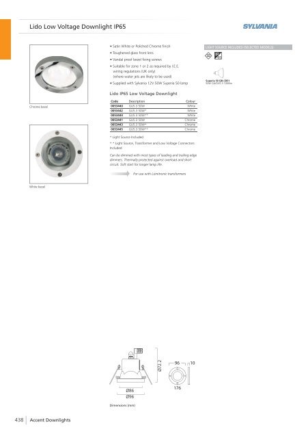 Eng - Havells-Sylvania