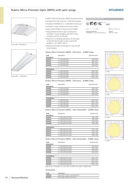 Eng - Havells-Sylvania