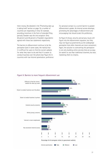 Accenture's fifth annual global e-government study