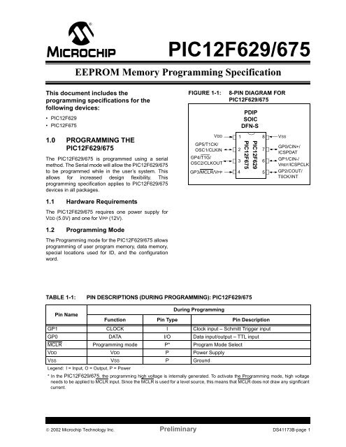 PIC12F629/675 EEPROM Memory Programming Specification