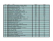 Platz Schiff ORC 2 Punkte1 Punkte 1 GER 5533 Patent ... - SVG Verlag