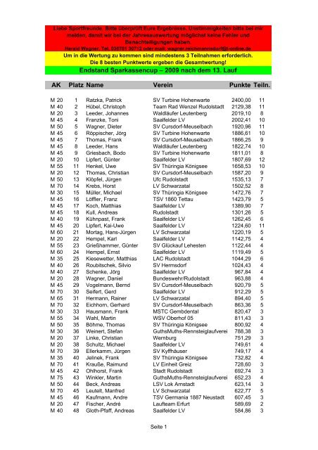 Sparkassencup â€“ 2009 - Saalfelder LV