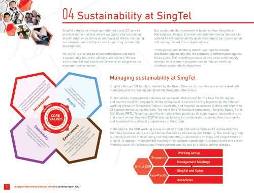 Chapter 04 : Sustainability at SingTel