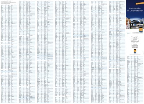 Verzeichnis der StraÃŸen und der Linien - Saarbahn GmbH