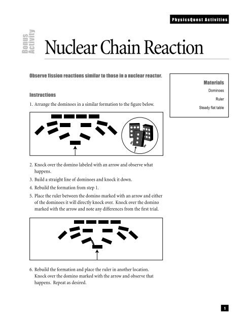 Nuclear Chain Reaction - Physics Central