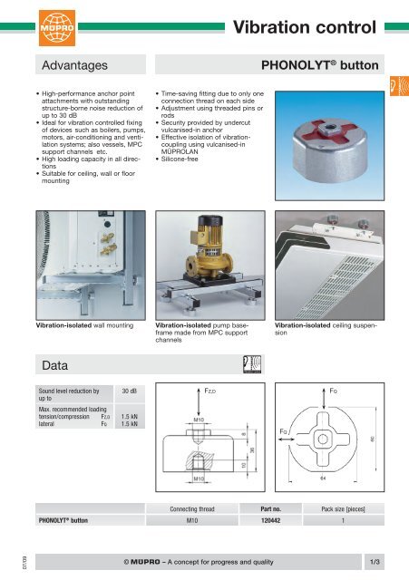 Pipe clamps - Ghanaibandtech.com