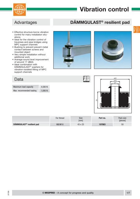 Pipe clamps - Ghanaibandtech.com