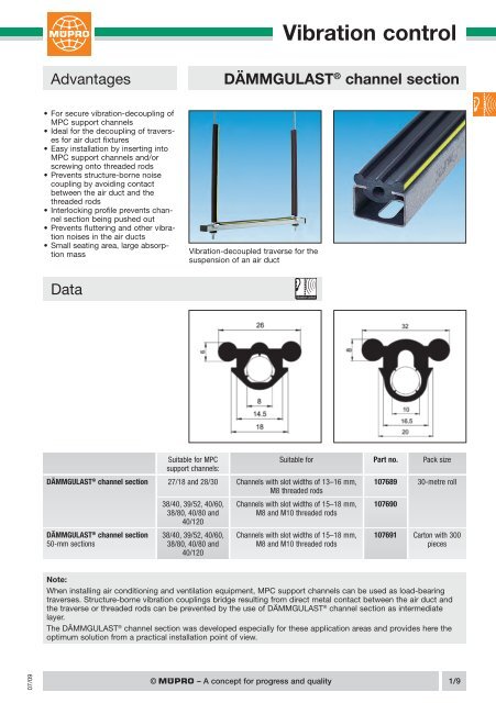 Pipe clamps - Ghanaibandtech.com