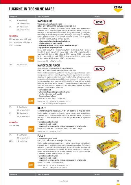 KATALOG PRODUKTOV 08/09 - Kema.si