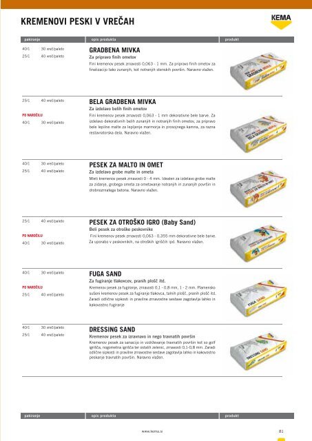 KATALOG PRODUKTOV 08/09 - Kema.si