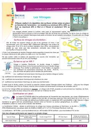 Les Vitrages - Espace Info Energie Pays de la Loire