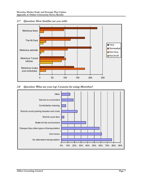 Metrobus Transit Study.pdf - City of St. John's