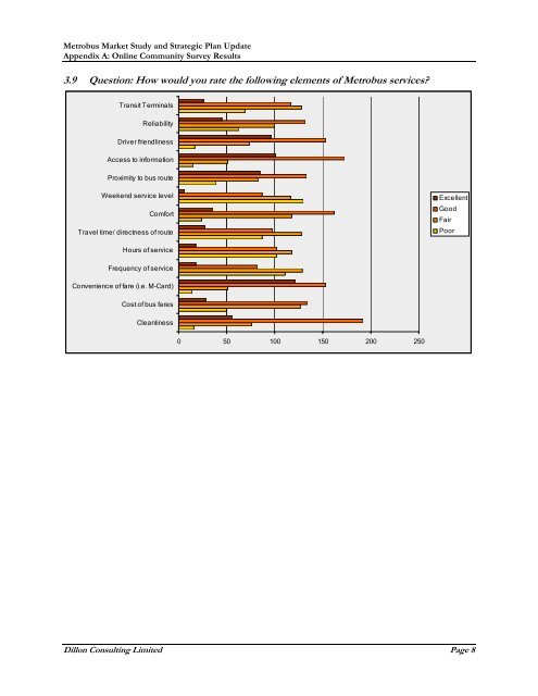 Metrobus Transit Study.pdf - City of St. John's