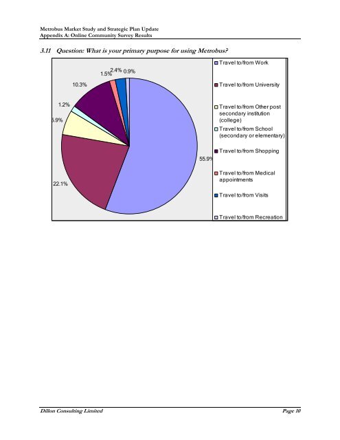 Metrobus Transit Study.pdf - City of St. John's