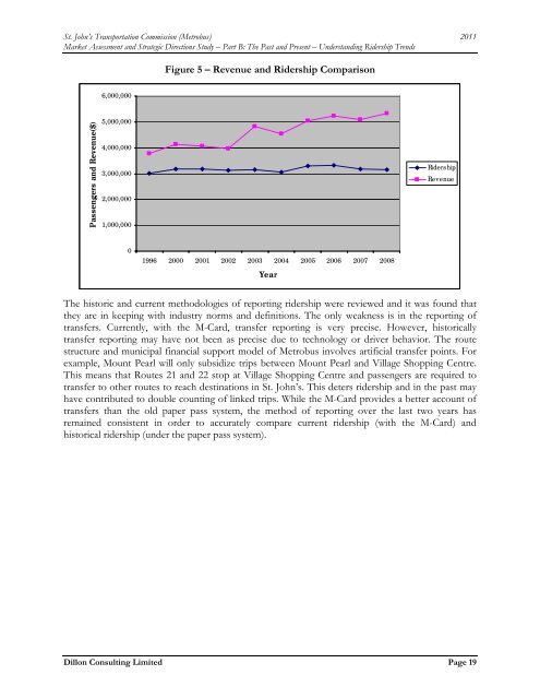 Metrobus Transit Study.pdf - City of St. John's