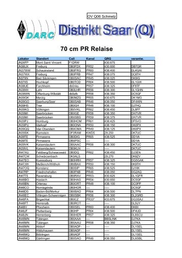 70 cm PR Relaise - Der Saarbierfreund