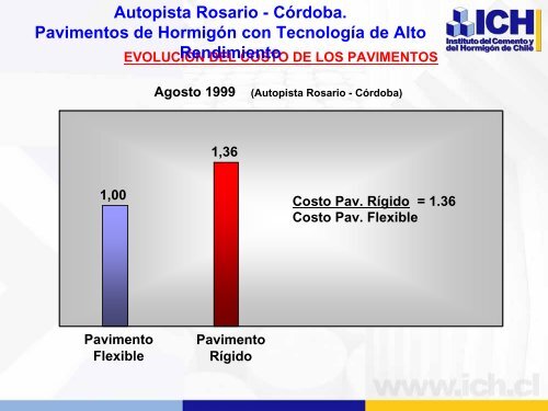 Autopista Rosario - Córdoba. Pavimentos de Hormigón con ... - ICPA