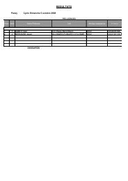 resultats - UC Passy Mont-Blanc