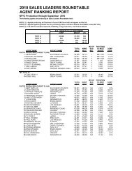 2010 SALES LEADERS ROUNDTABLE AGENT RANKING REPORT