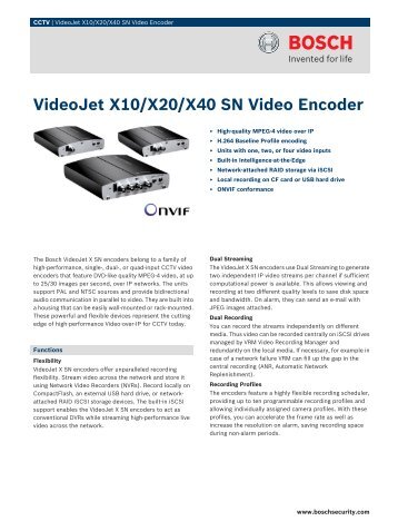 VideoJet X10/X20/X40 SN Video Encoder - Zone Technology