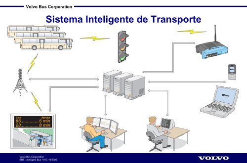 BRT El Bus Inteligente - ci-sa.com.mx