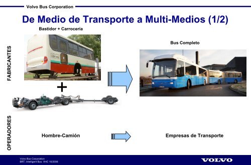 BRT El Bus Inteligente - ci-sa.com.mx