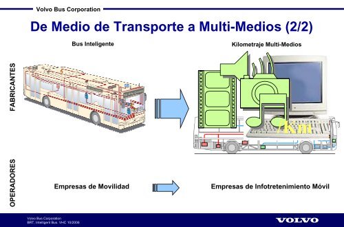 BRT El Bus Inteligente - ci-sa.com.mx