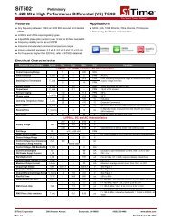 pdf datasheet - SiTime