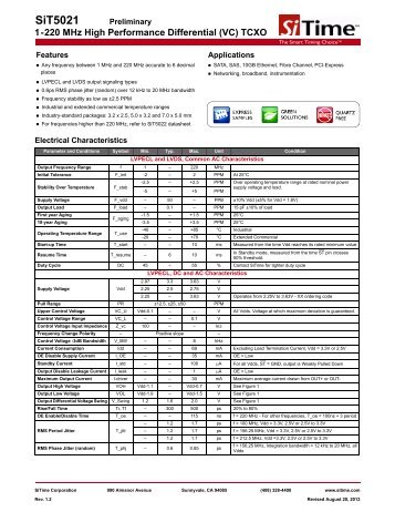 pdf datasheet - SiTime