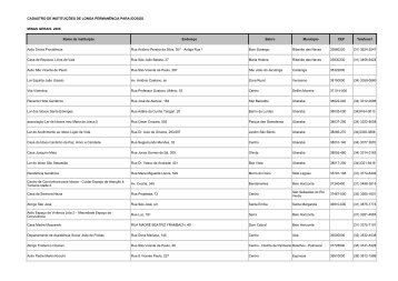 BD ILPIs - Minas Gerais.pdf - Portal PR/SP