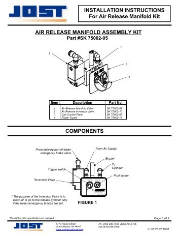 Installation Instrucions - JOST International