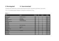 4. Wertungslauf 11. Saarwiesenlauf - Saarschleifen-Cup für Allrounder