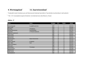 4. Wertungslauf 11. Saarwiesenlauf - Saarschleifen-Cup für Allrounder