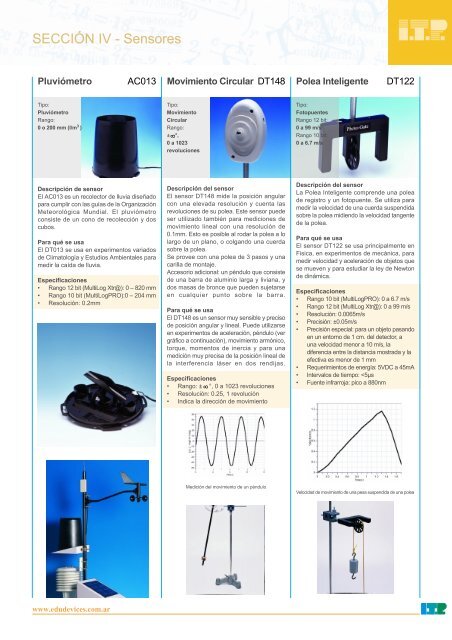 Catálogo de Sensores - Edudevices