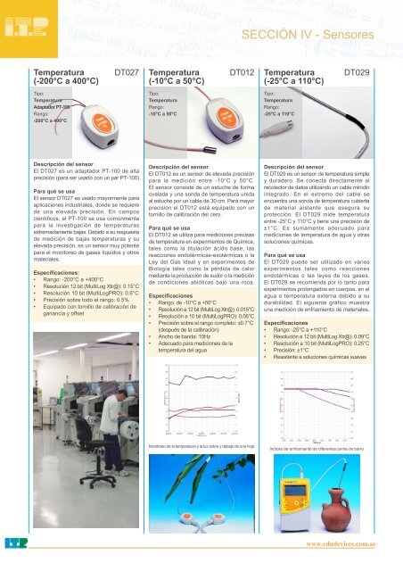 Catálogo de Sensores - Edudevices