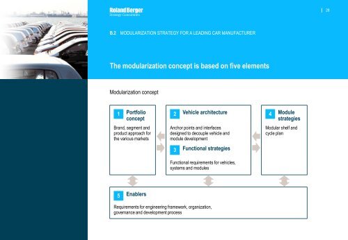 Mastering product complexity (PDF, 3316 KB) - Roland Berger