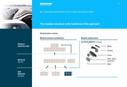 Mastering product complexity (PDF, 3316 KB) - Roland Berger