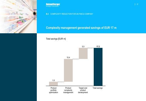 Mastering product complexity (PDF, 3316 KB) - Roland Berger