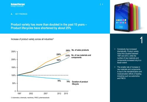 Mastering product complexity (PDF, 3316 KB) - Roland Berger