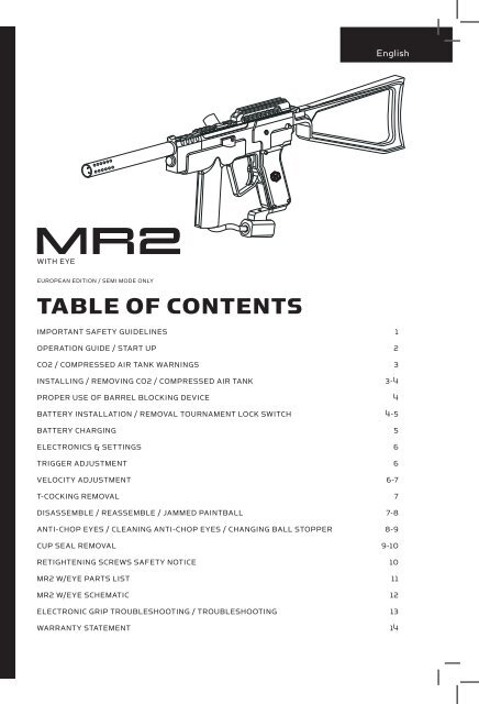 MR2 (with Eyes) Manual - Spyder