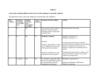 Substances of Very High Concern - Table 1 - Circulars