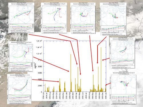 Geochemical and mineralogical characterisation of selected ...