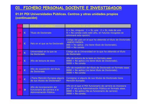 Sistema de Información Universitaria y herramientas de gestión de ...