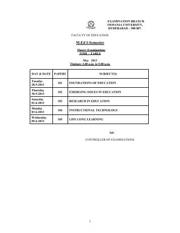 MEd I and II Sem. Time Tables