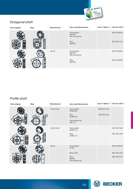 Complete catalogue roller shutter automation - Becker-Antriebe ...