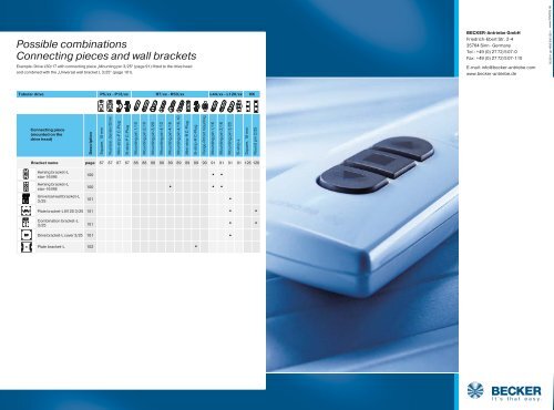 Complete catalogue roller shutter automation - Becker-Antriebe ...