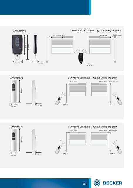 Complete catalogue roller shutter automation - Becker-Antriebe ...