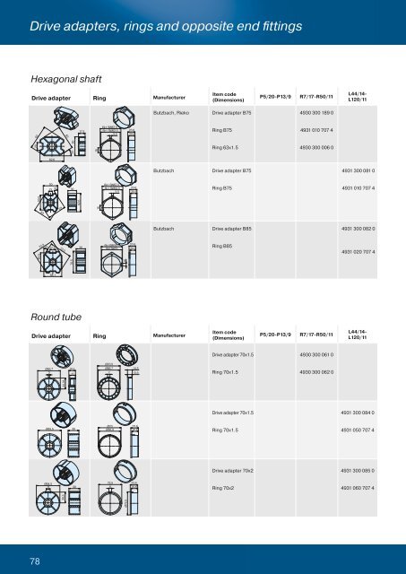 Complete catalogue roller shutter automation - Becker-Antriebe ...